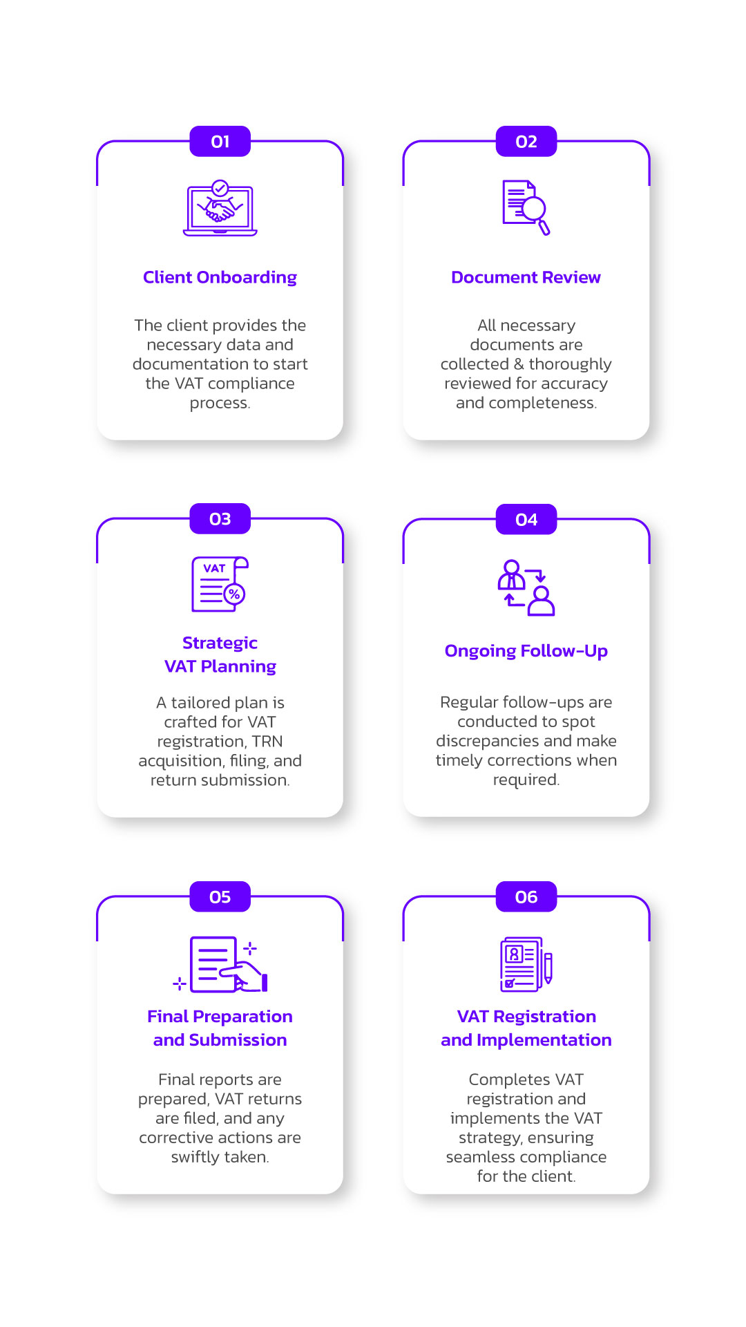 VAT Services in Dubai